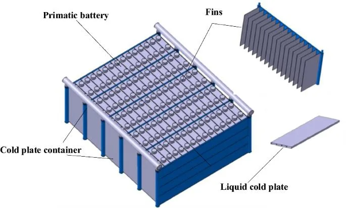 Blocco di raffreddamento ad acqua con piastra fredda a liquido per batteria auto EV (1)